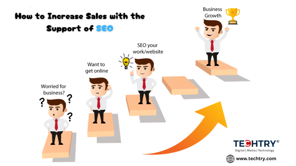 How to Increase Sales with the Support of SEO