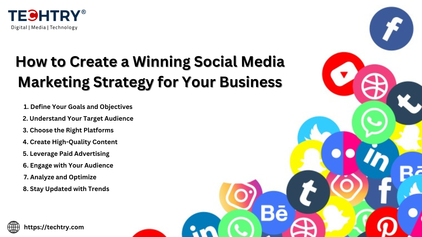 How to Create a Winning Social Media Marketing Strategy for Your ...