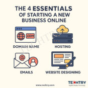4_Essentials_of_Starting-a_New_Business
