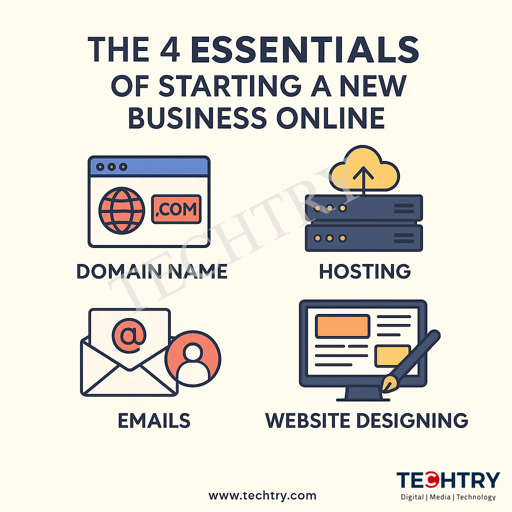 4 Key Digital Essentials when starting a New Business – Pros & Cons